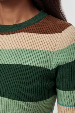 KarenMillen Robe Midi À Manches Courtes En Maille Jacquard À Rayures<Femme Toutes Les Robes|Robes Mi-Longues